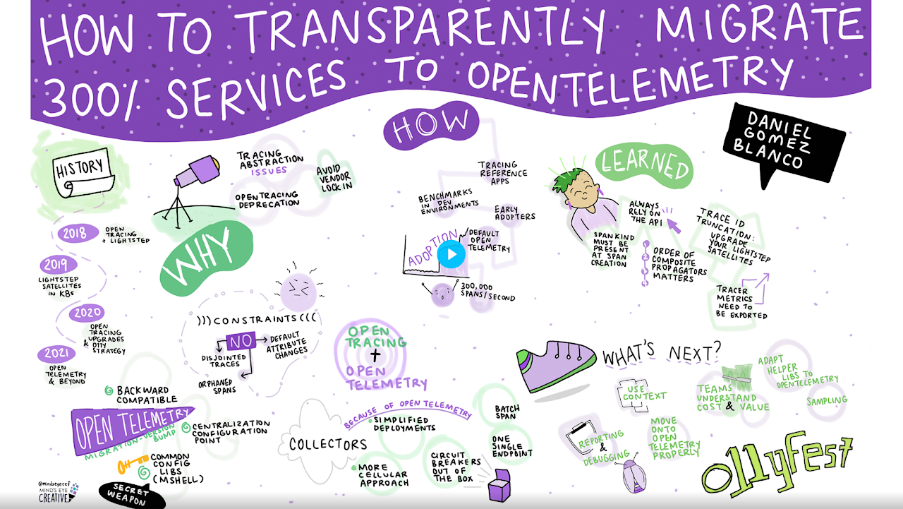 Beyond The Hype Logo